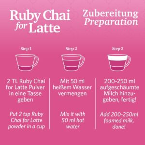 Ruby Chai for Latte Bio Grüner Tee